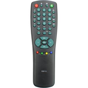 Пульт к RC6-7-2