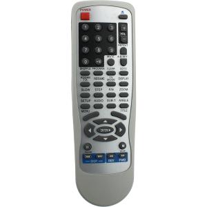 Пульт к ROLSEN HYPFFD0142 DVD box (SOKOL)