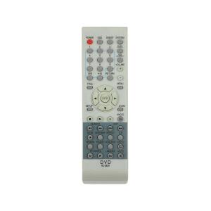Пульт к Shinco RC382 DVD box