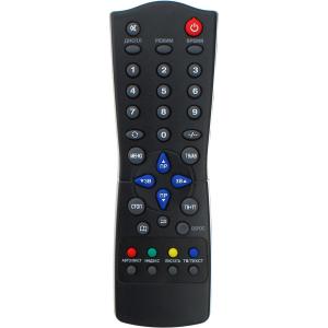 Пульт к SOKOL RCFX36A box Т/Т