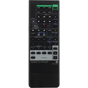 Пульт к SONY RM-U521 