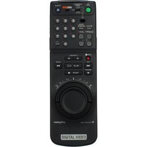 Пульт к SONY RMT-X1000C 