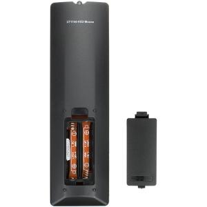 Пульт к Soundmax KT1744-HG2-MOUSE