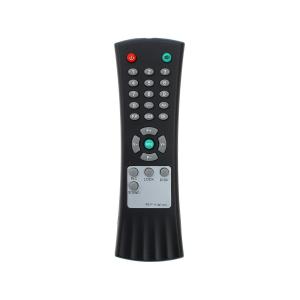 Пульт к Thomson RS17-11106-015 TV