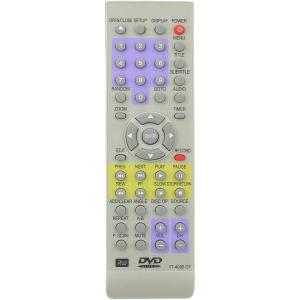 Пульт к VITEK DVD VT4000GY