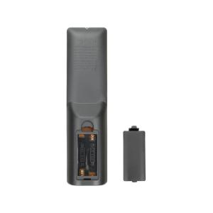 Пульт универсальный к DVB-T2+3 VER.2024 для приставок цифровых/ресиверов и телевизоров, IPTV