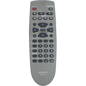 Пульт универсальный к Panasonic RMD723