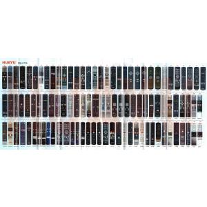 Пульт универсальный к RM-L1736 TV LCD