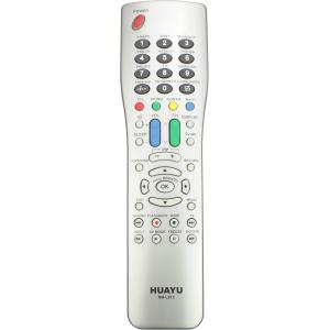 Пульт универсальный к RML812 TV LCD