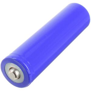 Радио NNS NS-7068BT USB/microSD, bluetooth