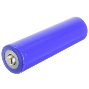 Радио RX-750D Golone, microSD/USB, acc, gold