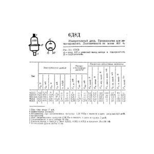 Радиолампа 6Д8Д детекторный диод