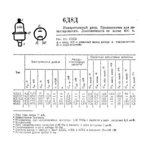 Радиолампа 6Д8Д детекторный диод