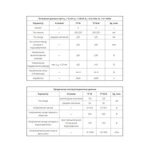 Радиолампа ТГ1Б-В тиратрон