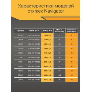 Стяжка кабеля 150*2.5мм Navigator, нейлоновая, черная, 100 штук