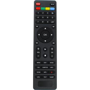 Телевизор ЖКИ Eplutus EP-162Т DVB-T2 USB