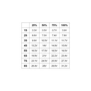 Тестер заряда АСС батарей 18650 от 1 до 8 шт